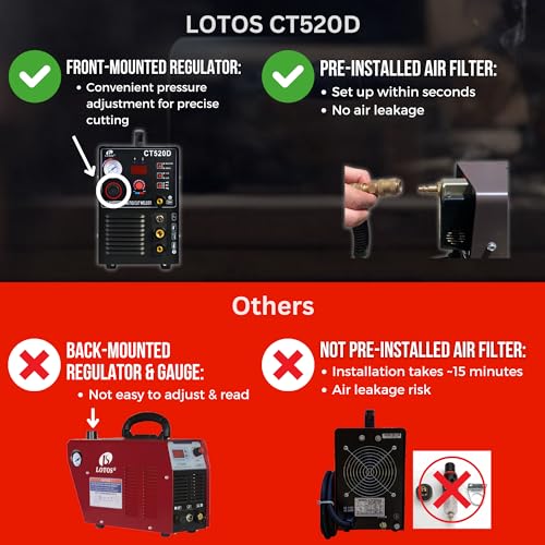 LOTOS CT520D 50 AMP Air Plasma Cutter, 200 AMP Tig and Stick/MMA/ARC Welder 3 in 1 Combo Welding Machine, 5/8 Inch Clean Cut, Brown - style: WITHOUT Pilot Arc