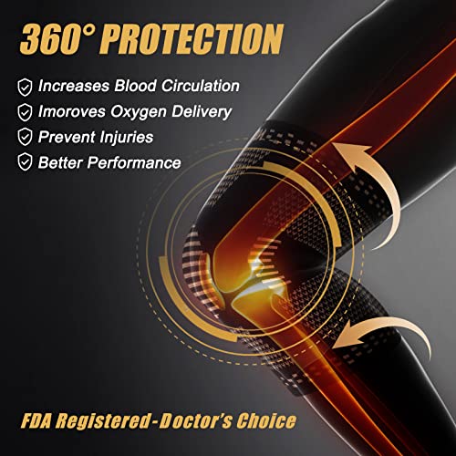 NEENCA Copper Knee Braces for Women Men Pain Relief-2 Pack Knee Sleeves Set - size: XXXX-Large