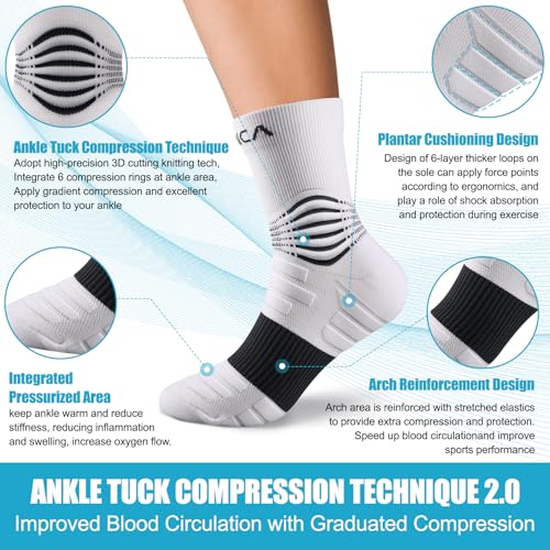 NEENCA Professional Compression Socks for Women Men Circulation, 20-30 mmHg - color: White - 2 Pairs, size: Medium