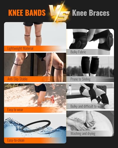 teyy 2PCS Patellar Tendon Support Strap for Knee Pain Relief (Black) - color: Black