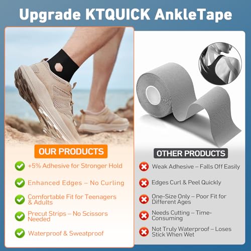KTQUICK Precut Kinesiology Tape for Ankle,24 Ct,20% Stronger Adhesive,Black - color: Black, size: 24PCS