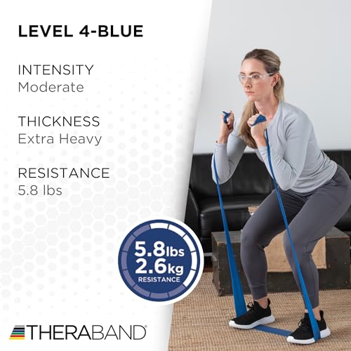 THERABAND Professional Resistance Band, Blue Level 4 Extra Heavy, 5 ft - color: Level 5 / Special Heavy - Blue