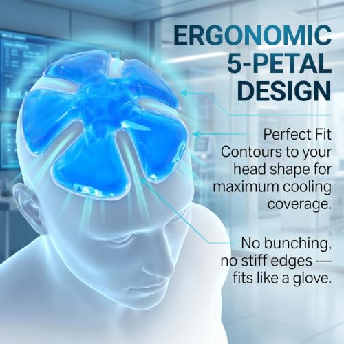 Head Gel Ice Pack, Helmet Ice Pack, Used for Catcher Helmets, Outdoor Sport, Equestrian Riding, Operation On The Head, Relieve Summer Heat and Keep Cool (2 Count) (Blue) (Dark Blue) - color: Dark Blue