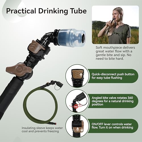 MARCHWAY Ultra Durable TPU Hydration Bladder with Insulated Tube, 2.5L/3L - color: Green, size: 3L
