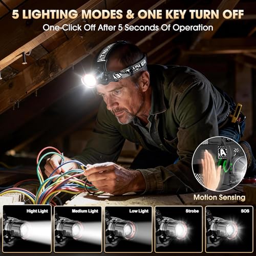 ATDOALL LED Headlamp Rechargeable, Super Bright Head Lamps 4-Pack Headlight - color: 4 Pack