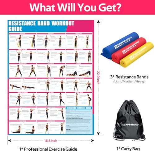 Resistance Bands Set, Exercise Bands for Physical Therapy, Pilates, Yoga - color: 1-Yellow,Red,Blue, size: 4.9FT