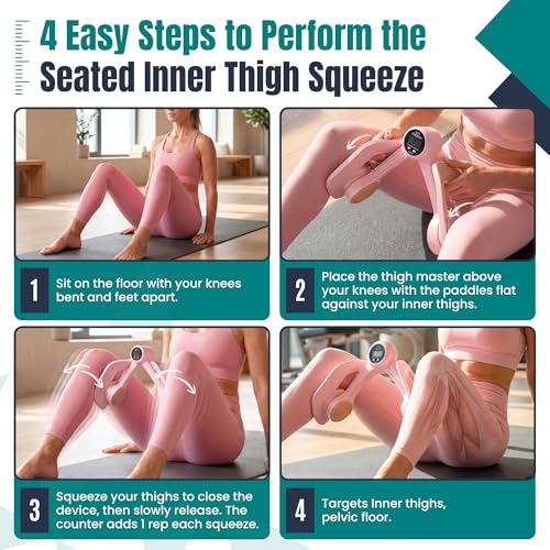 Smart Thigh Master | Rotatable Pelvic Floor Exercise Device for Women and Men with Auto-Counter Display | Inner Thigh Exerciser & Thigh Trainer for Women, Kegel Trainer for Butt & Leg Workouts