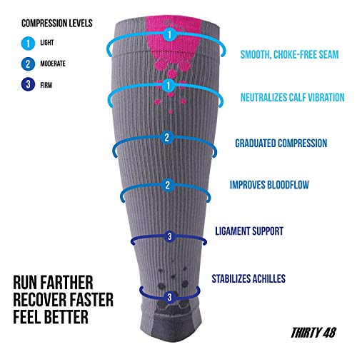 Thirty48 Graduated Calf Compression Sleeves 15-20 OR 20-30 mmHg | Maximize Fast Recovery by Increasing Oxygen to Muscles - color: [2 Pairs] Pink, size: Small