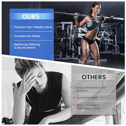 Weighted Vest Woman, 6/8/12/16/20/25/30lb Weight Vest for Women Men - color: Black, size: 6LB