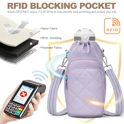 SYTRAH Water Bottle Bag Crossbody，Insulated Holder Purse - color: Purple