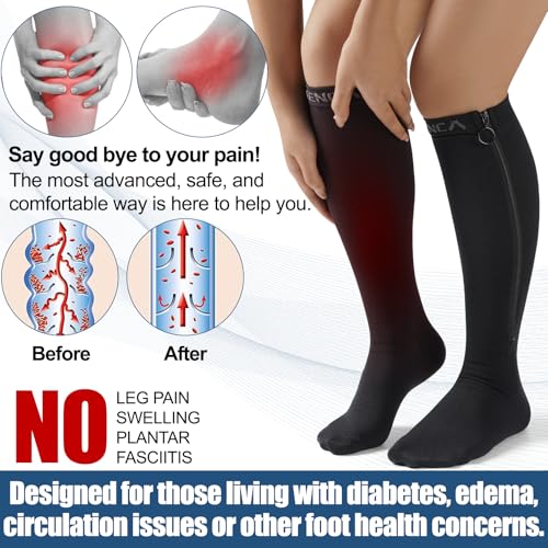NEENCA Professional Compression Socks for Women Men Circulation, 20-30 mmHg - size: XX-Large