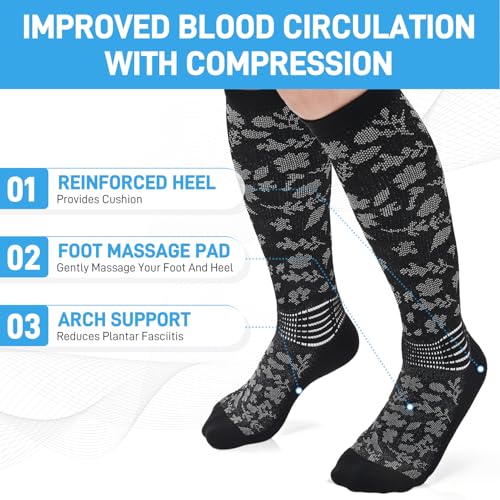 IRAMY Compression Socks Women Ankle Support Gradient Compression Wicking Moisture Knee High Socks 3 Packs - color: Black+grey-2 Packs, size: Large