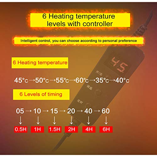 Woolala Heated Body Wrap, Large Electric Heating Pad