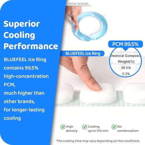 Bluefeel Wide Neck Cooler Ice Ring, Cooling Wrap, Gel Pack, Blue Mint - color: Blue Mint