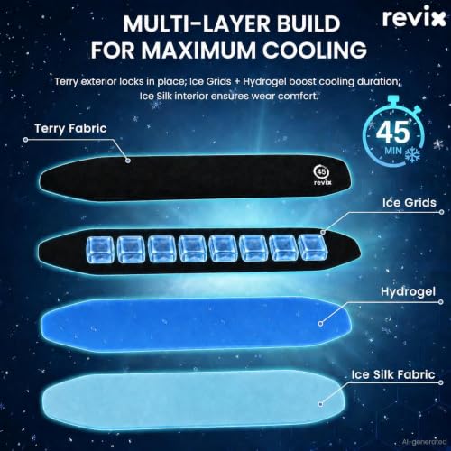 REVIX 45-Min Long-Lasting Extended Wrist Ice Pack Wrap for Carpal Tunnel - style: 1 Pack