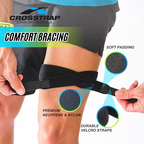 IT Band Strap - Thigh Compression Wrap, Iliotibial Band Syndrome Brace, Thigh Compression Sleeve for Men & Women, Hamstring Brace, Support & Stabilize Knee, Comfort Bracing (Small) - size: Small
