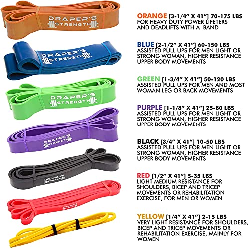 Draper's Strength Heavy Duty Resistance Stretch Loop Bands for Powerlifting Workout Exercise and Assisted Pull Ups - color: #11 4 Band Set Red-Green