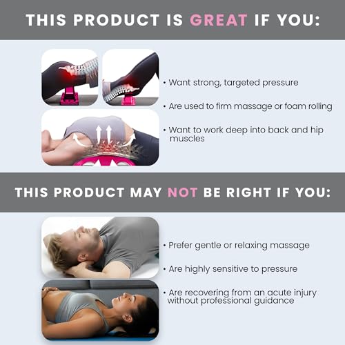 Thrival Wave, Adjustable Psoas Muscle Release Tool, Patented, Pink - color: Pink, size: Thrival Wave