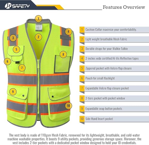 JKSafety Hi Vis Safety Vest for Men Women Cushioned Collar JK101 Yellow S - color: Jk101-yellow, size: Small