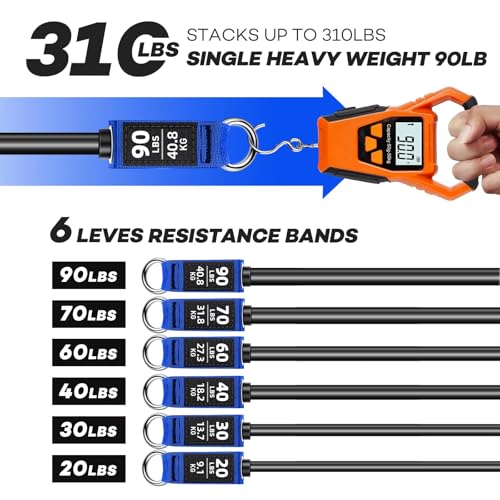 NITEEN 310lbs/390lbs Heavy Resistance Bands with Handles for Working Out - size: 310lbs