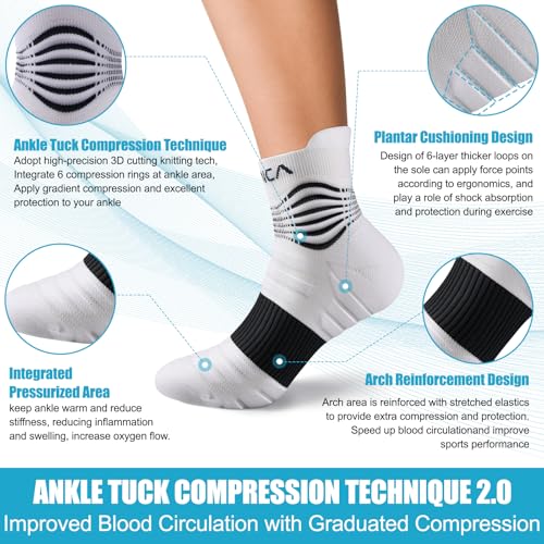 NEENCA Professional Compression Socks for Women Men Circulation, 20-30 mmHg - color: White, size: XX-Large