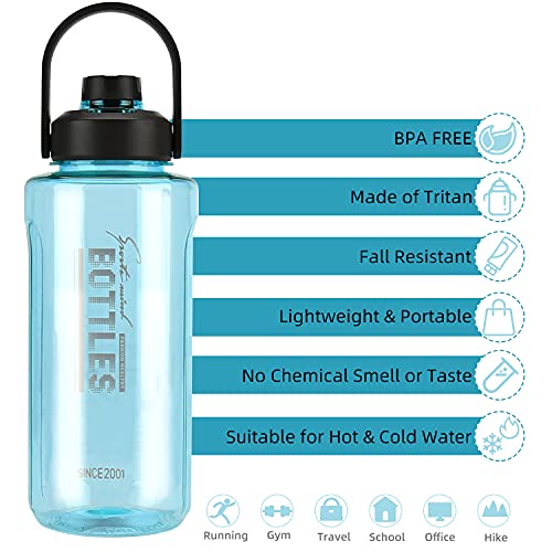 2L/64oz Blue Half Gallon Water Bottle with Handle for Gym & Outdoors - color: blue