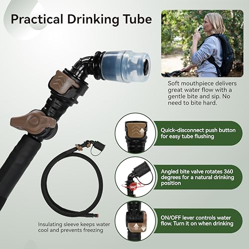 MARCHWAY Ultra Durable TPU Hydration Bladder with Insulated Tube, 2.5L/3L - color: Blue, size: 3L