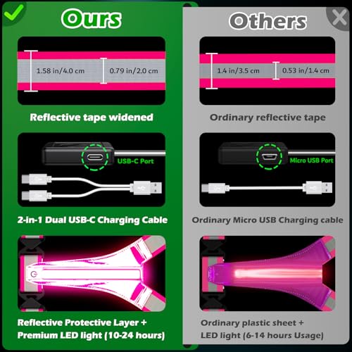 LED Reflective Running Vest, Light UP Reflective Vest, Safety Light Gear for Night Walking Cycling for Women Men Kid - color: Pink
