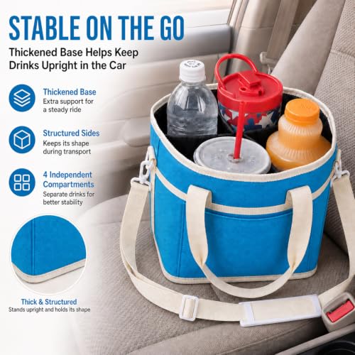 Structured Drink Carrier Bag, Family Size 4 Compartment Drink Bag - color: Sky Blue