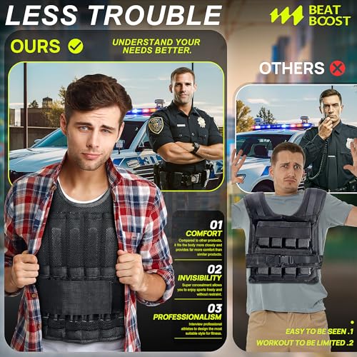 Beatboost Weighted Vest Men,20lb/30lb/40lb/50lb/60lb Adjustable Weight Vest - color: Black, size: 20LB