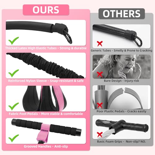 Pedal Resistance Band with Handles, Detachable Foot Pedal Resistance Band with Stainless Steel Buckle, Multifunction Tension Rope for Full Body Workout, Core ABS Legs Arms Glutes Tummy for Home Gym