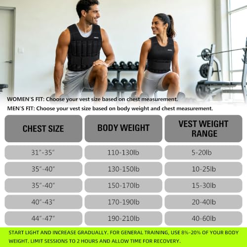 Beatboost Weighted Vest Men,20lb/30lb/40lb/50lb/60lb Adjustable Weight Vest - color: Black, size: 30LB