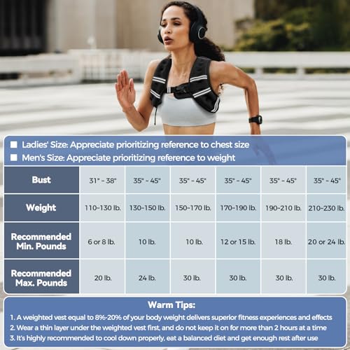 Zeerun Weighted Vest, 6/8/10/12/15/18/20/24/30LB for Men Women - color: Black, size: 12 Lb