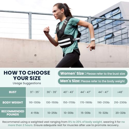 Adjustable Weighted Vest for Women and Men, 4-11lb/11-18lb/20-32lb Vest - size: 20-32 lbs