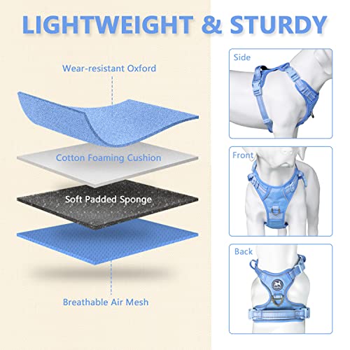 PoyPet No Pull Dog Harness, Reflective Vest with 2 Leash Clips & Handle - color: Light Blue(Matching Trim), size: S
