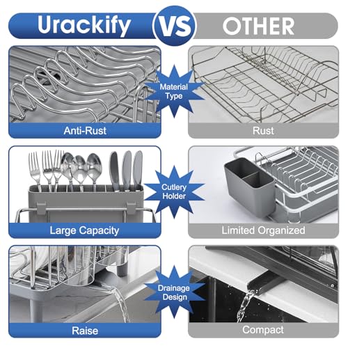Urackify Stainless Steel Dish Drying Rack for Kitchen Counter, 16.9" x12.4" - color: Gray