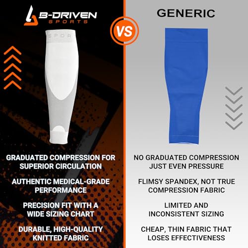 B-Driven Sports Graduated Calf Compression Sleeve - 20-30mmHg Medical Grade Sleeves for Men & Women - Pain Relief, Support for Nurses, Athletes - Reduces Swelling, Improves Circulation - White, Small
