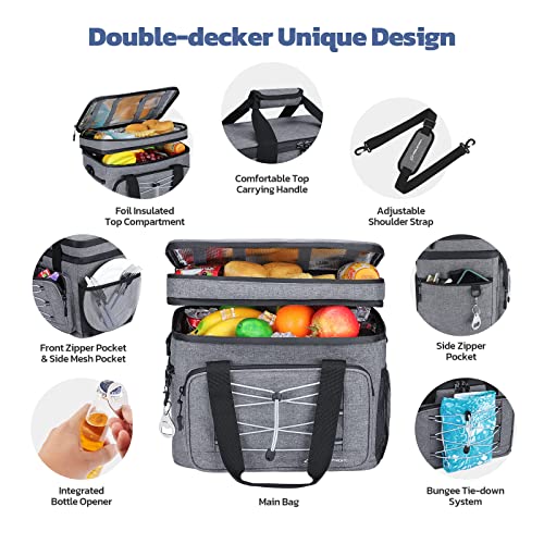 Maelstrom 24/30/60 Can Soft Cooler Bag, Double Deck Portable Ice Chest - color: Grey, size: 24 Can