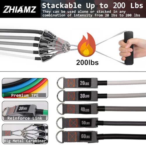 Resistance Bands with Handles, Exercise Bands with Handles, Door Anchor - color: Black-Gray Set-200lbs