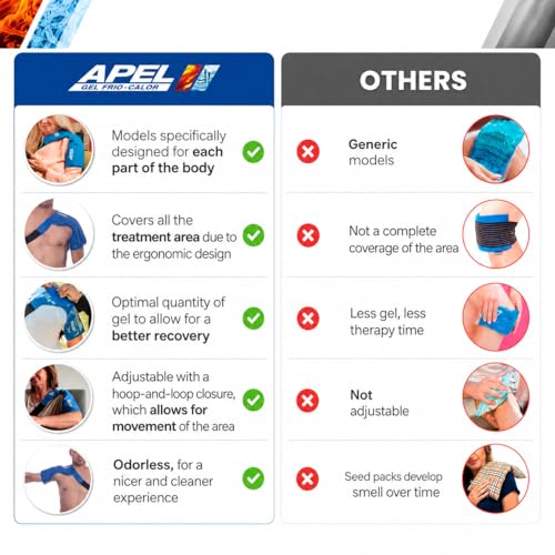APEL Gel Cold & Hot Shoulder Pack, Reusable Wrap, Flexible Pain Compress