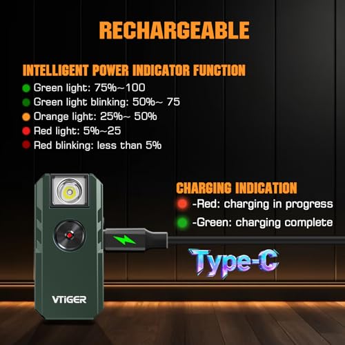 VTIGER C1 Rechargeable EDC Flashlight Clip-on Light, 1300 Lumens Powerful Portable Mini Swivel Clip Light,Multi-Mode,IPX6 Waterproof, Magnetic Small Pocket Lights for Cycling,Working,Emergency,Signal