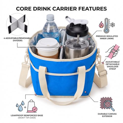 Drink Carrier Tote Bag, Family Size 4 Compartment Drink Carrier - color: Blue