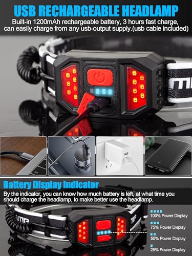 LED Headlamp, USB Rechargeable Hard Hat Light, 230° Broadbeam Headlight - color: Black-White 2PC