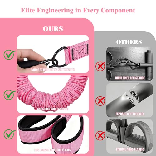 3-Tube Pedal Resistance Band w/Handles, 30/40LBS Sit Workout Gear - color: pink, size: 30lbs