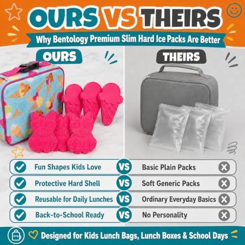 Kids Hard Ice Packs 12 Pack, Slim Reusable Freezer Packs for Lunch Boxes - color: 12 Pack Variety