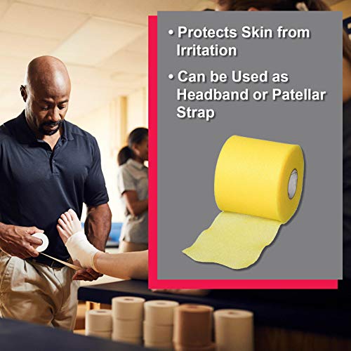 Cramer Tape Underwrap, Single Roll, Yellow, Non-Latex Pre Wrap to Protect Skin from Irritation and Discomfort Caused by Athletic Tape, Tearable Sports Wrap, Non-Adhesive, 2.75" x 21 Yards - color: Yellow