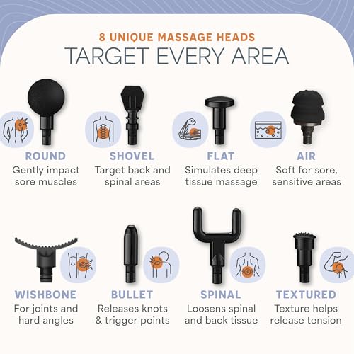 Lifepro Sonic Massage Gun Percussion Muscle Massager, 8 Heads & 5 Speeds - color: Black, size: Standard