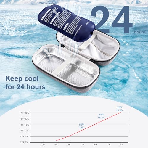 ProCase Insulin Cooler Travel Case for Diabetes -Grey - color: Grey, size: Insulin Cooler Case(8.66" x4.14 x 3.54")