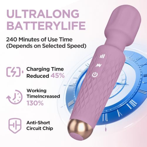 Personal Massager - 4H Max Runtime & Ultra-Quiet - Waterproof - 20 Modes 8 Speeds for Deep Tissue Back Massage, Post-Workout Recovery and Neck Muscle Relaxation(LX-Purple) - color: Lx-purple