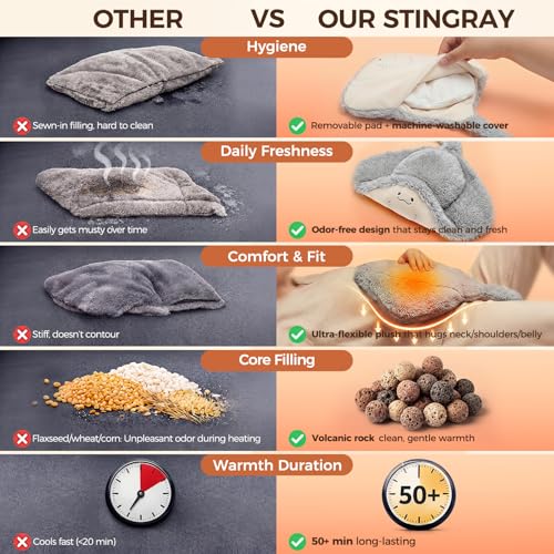 Mewaii Microwavable Stuffed Animal Stingray Plush, for Period Cramps, 10in - style: Stingray